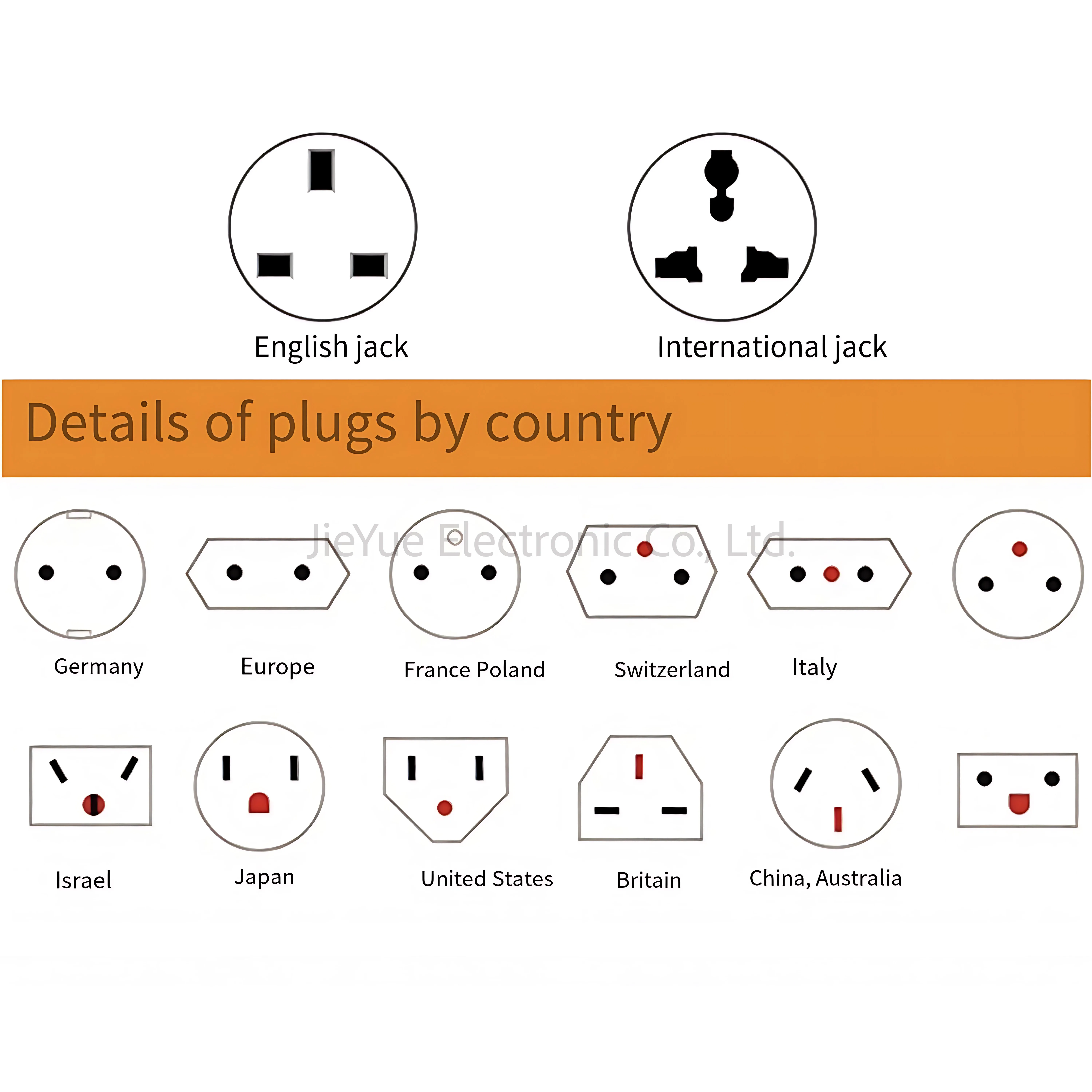 Power Strip with Extension Cord and Socket, African British Standard UK Plug 13A 3-meter Length