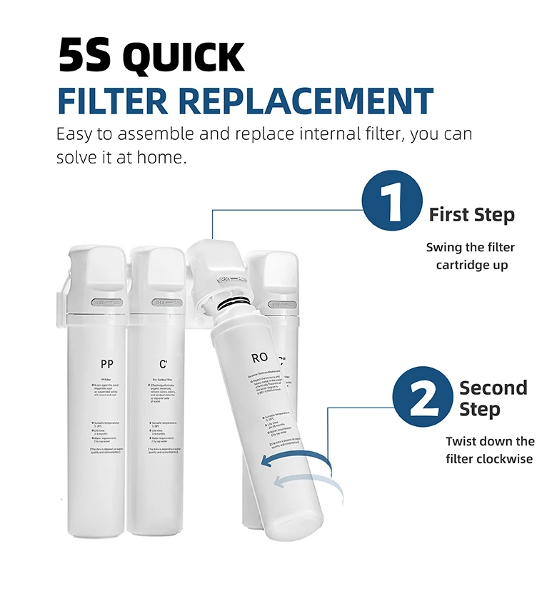 Filterpur OEM&ODM Home pure water filter 5 S easy replace Quick locking Water Filter