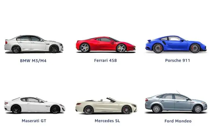 HOTO Car Cover For SUV Sedan Automobiles Waterproof Dustproof Windproof UV Cover Universal Car Protective Cover