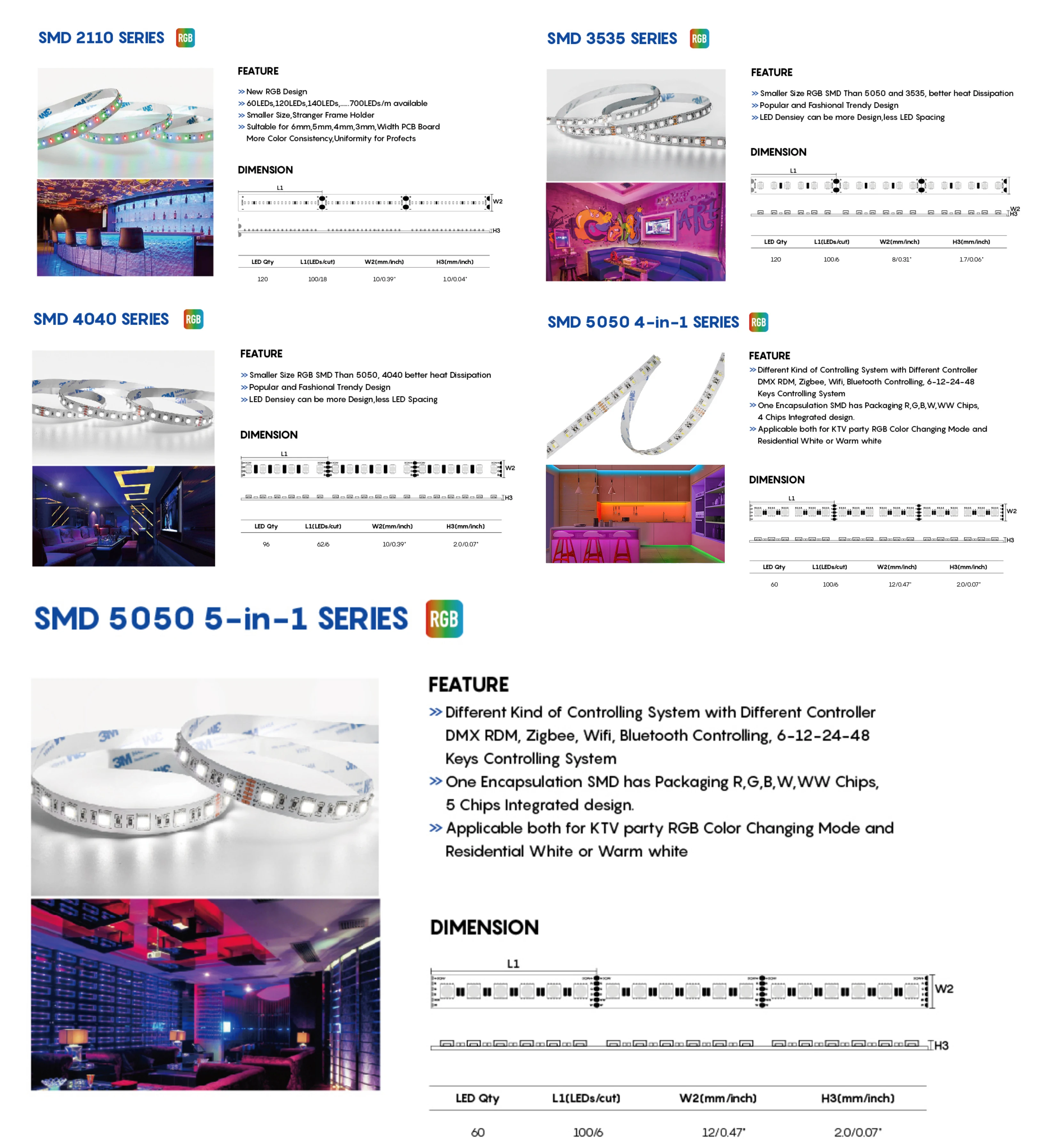 12V 5050 Led strip light OEM SMD 5050 SMD 2835 smart strip lights 12v 5050 rgbic led strip lights waterproof