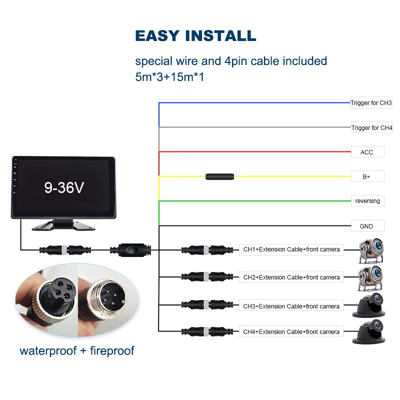 HOPE 10.1 Дюймовый Сенсорный Экран 4G WiFi Грузовик DVR