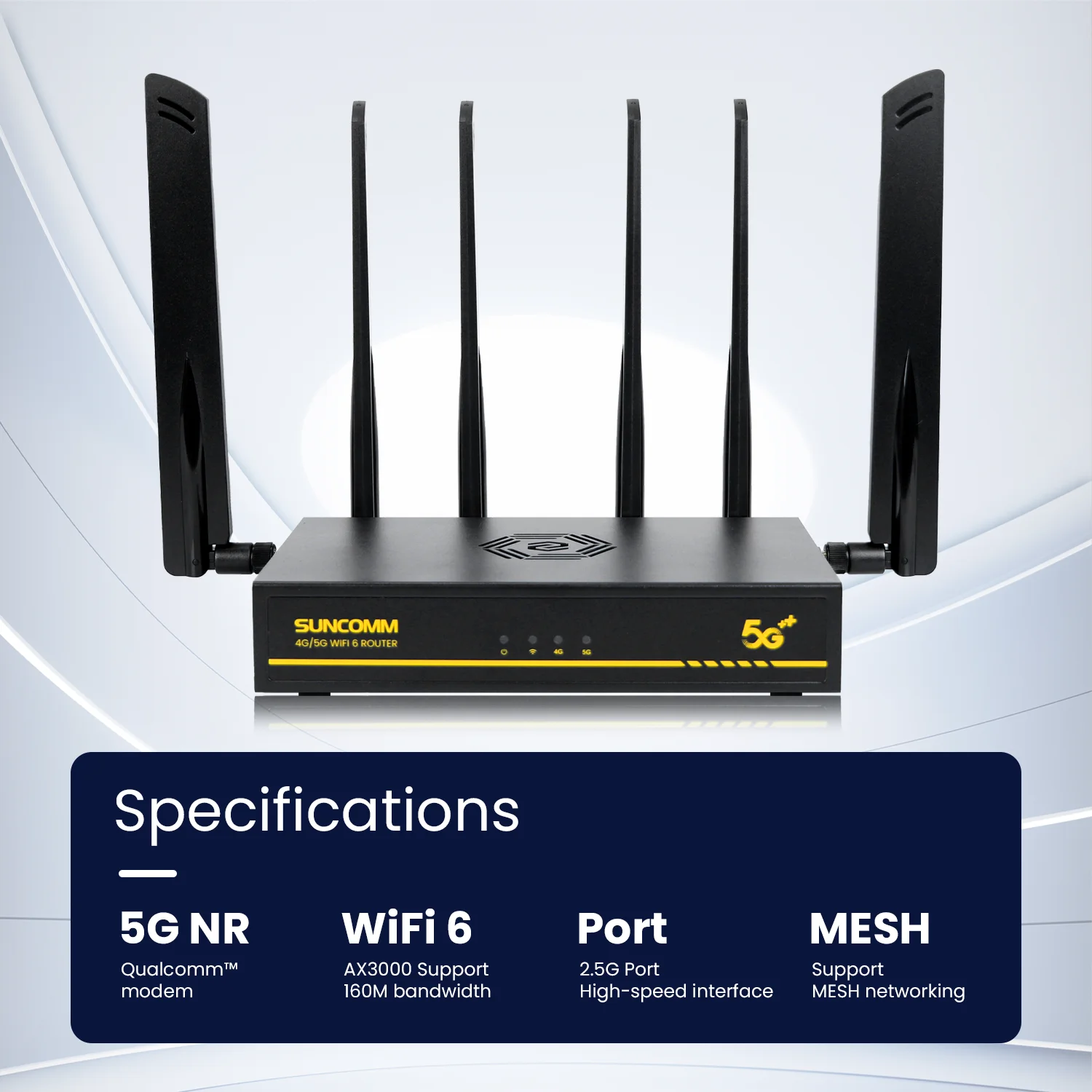 Hot selling O8 5G cpe Router Wireless Mesh Networking WiFi6 Change IMEI Support Lock frequency band 5G Router With Antenna