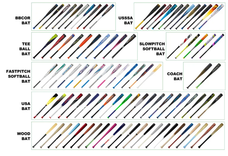 YumuQ Baseball Bats Customized Size / Color Allows for an Easy Swing