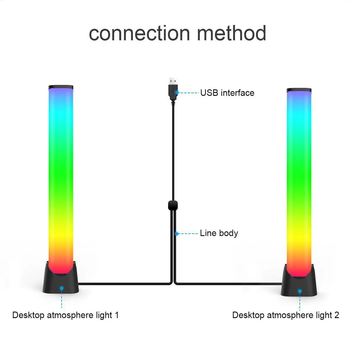 Новая музыкальная подсветка RGB умная Ночная с управлением звуком работает со светодиодной подсветкой для игрового ТВ декоративная лампа