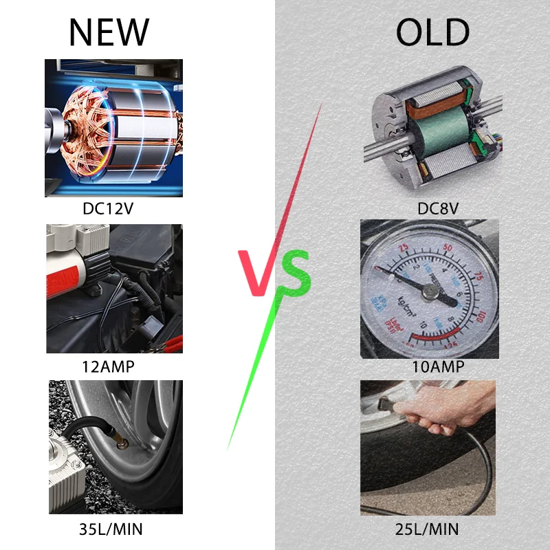 12v Mini Air Compressor Pump High Cost Performance Air Pump For Car Tires Inflator Portable Air Pump From Altertool