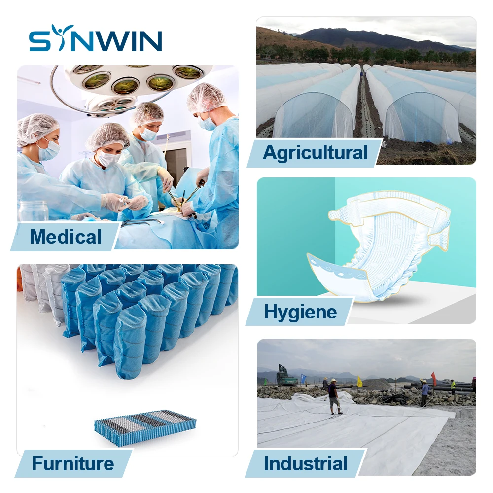 SS, SSS, White , Blue, Color  100% Pp  Soft Non Woven Fabric 25gsm Spunbond Non Woven Fabric