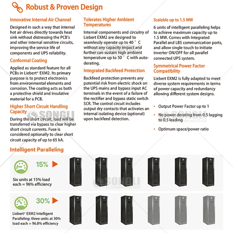 Vertiv Liebert EXM2 100KVA 120KVA 160KVA 200KVA 250KVA UPS 100KW до 250KW среднего размера для больших центров обработки данных