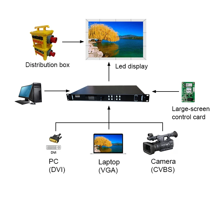 /Hb76ecadf5c9746738cb174c40477563fW