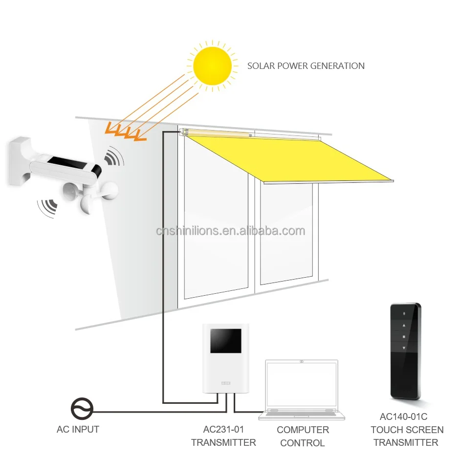wireless wind speed meter