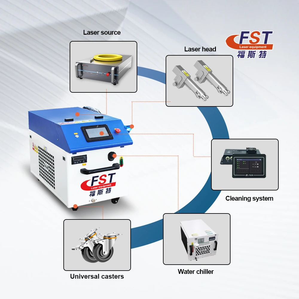 High efficiency 3000w Fiber Laser Cleaning Machine Laser Rust Removal Cleaning Machine Laser Metal Surface Cleaning Machine