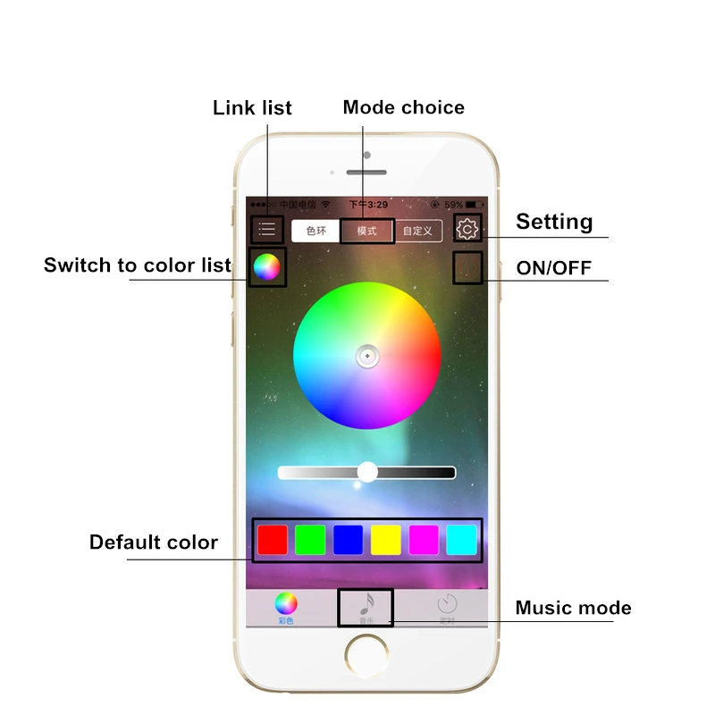 E9 APP 72 led 4 in1 Control Automotive room center console atmosphere ceiling led car lot interior light kit