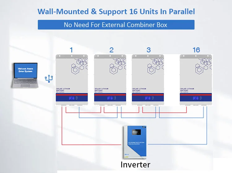 Anern 24v 100ah 200 amp 10kwh deep cycle solar battery