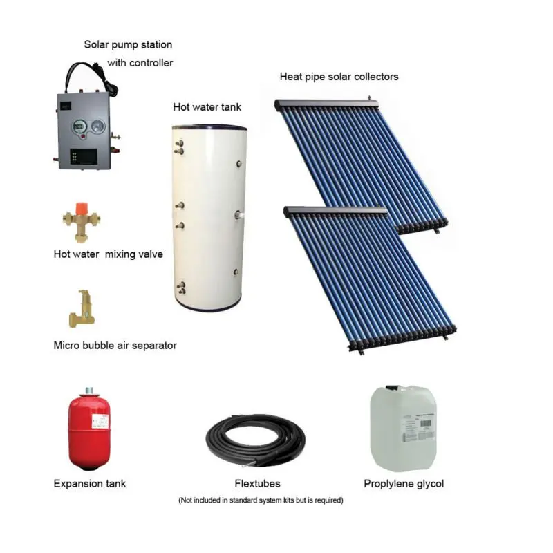 China high quality solar water heater roof system,pressure solar water heater,solar powered water heater