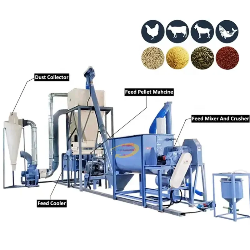 Cow/ chicken/horse/cattle feed mill equipment/ Poultry Feed grinder and Mixer/ Feed crushing Machine