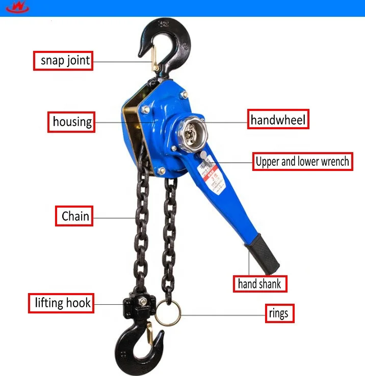 China Factory Manual Chain Hoist 0.75T 1T 1.5T 2T 3T 6T 9T