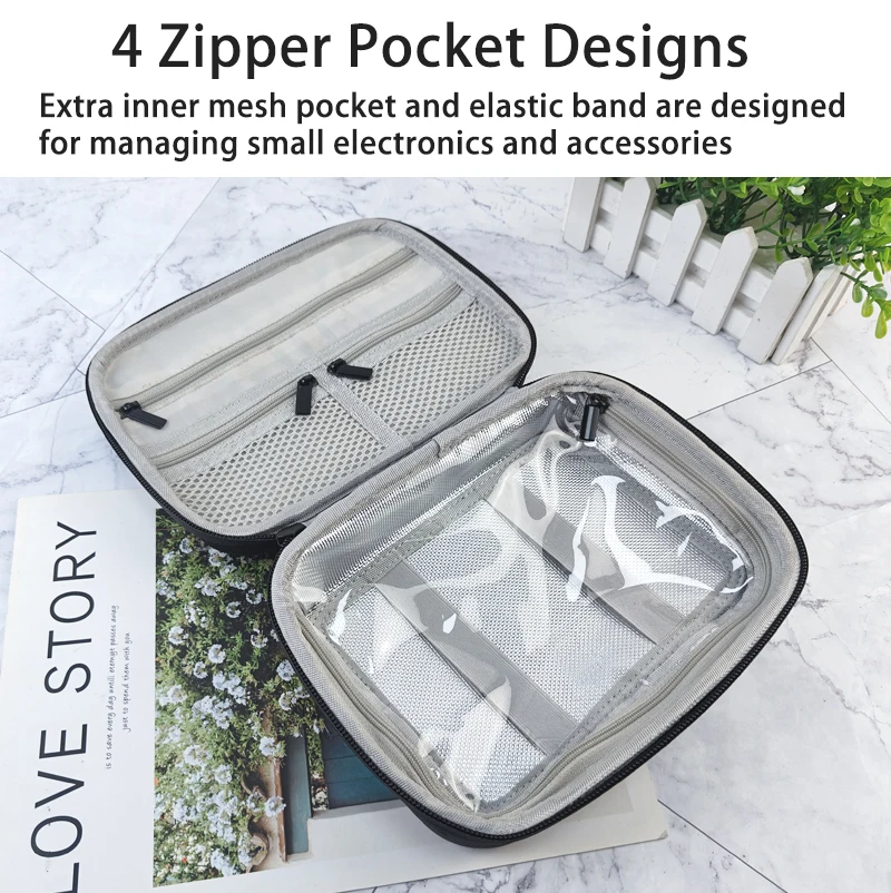 Travel Portable Waterproof Nylon Canvas Transparent PVC Visible Cooler Bag For Medical Supplies