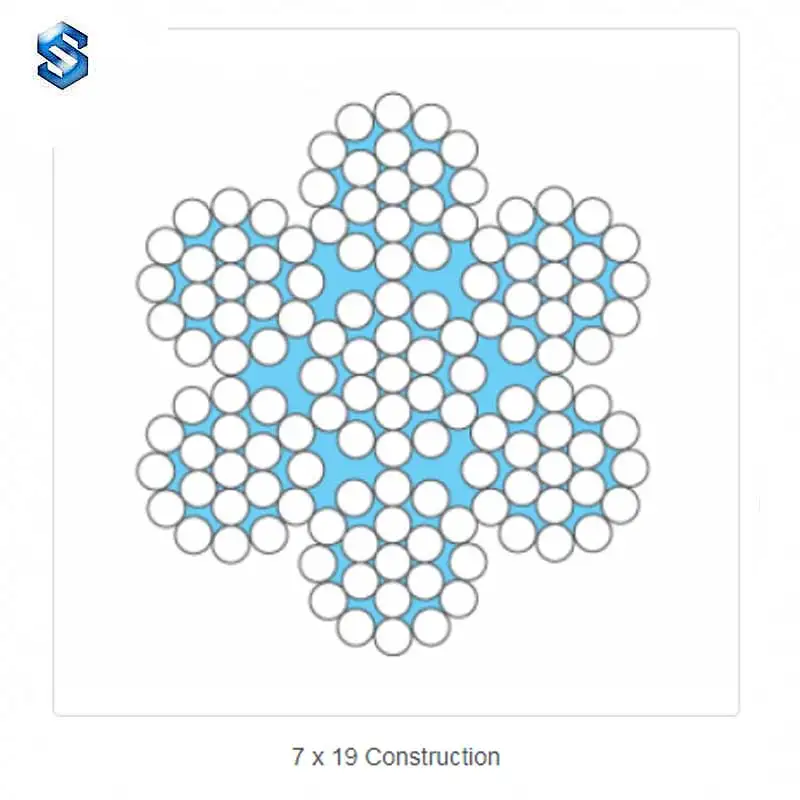 316 7x19 8mm stainless steel wire rope