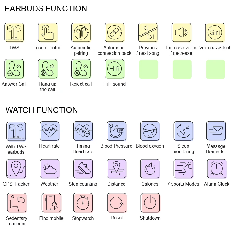 2 In 1 Gps Sleep Blood Pressure Heart Rate Monitor Smart Watch With Earphone Earbuds Included