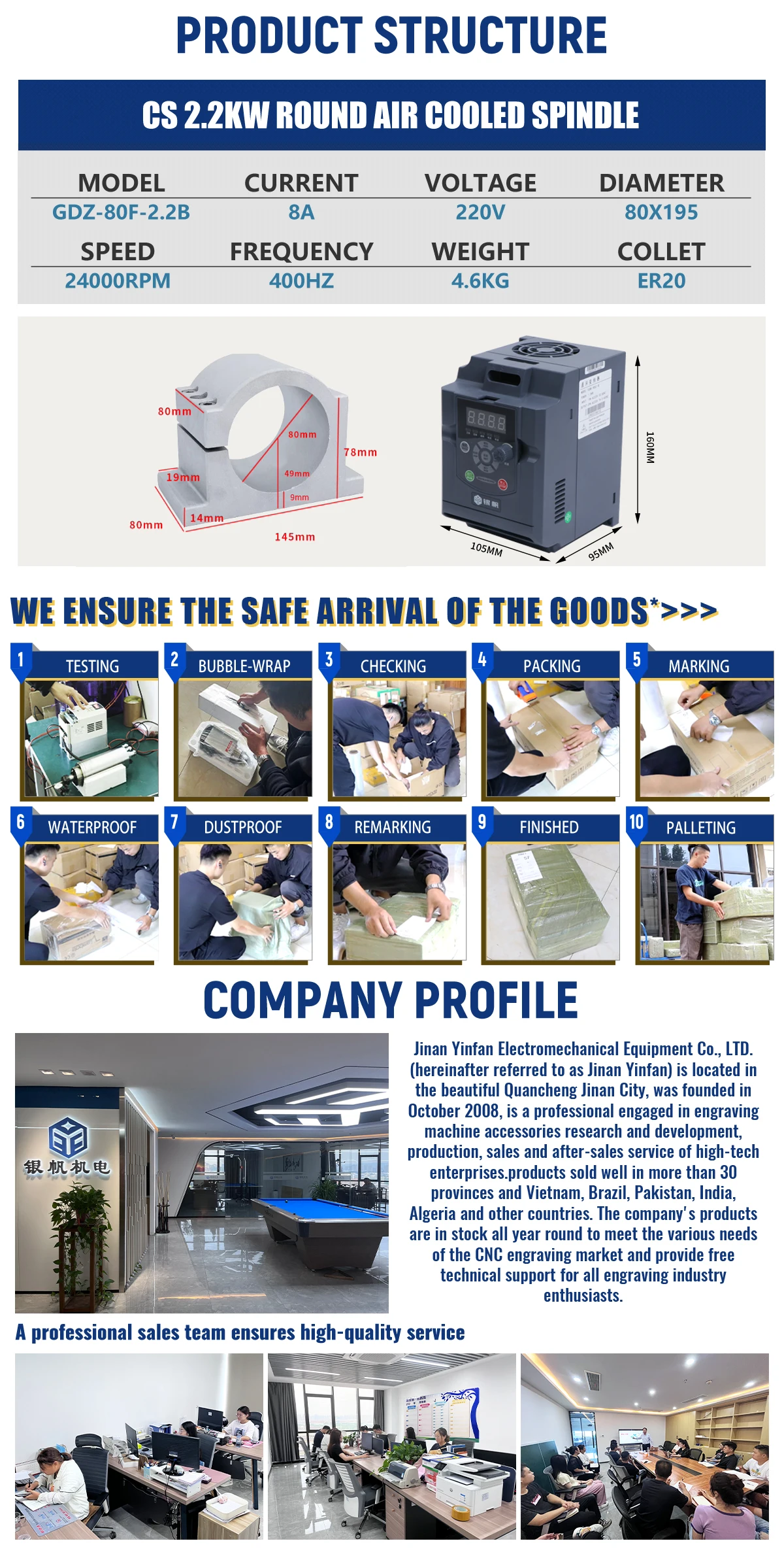 24000rpm Air Cooled Electric Router ER20 Cnc Lathe Wood Spindle kit Cnc Spindle for Wood Cutting Milling