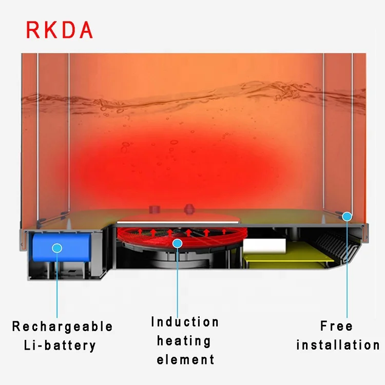 
Foldable induction heating portable bathroom storage electric water heater 