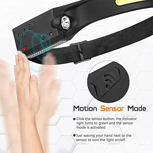 all perspectives induction headlamp heap cob headlamp rechargeable for fishing