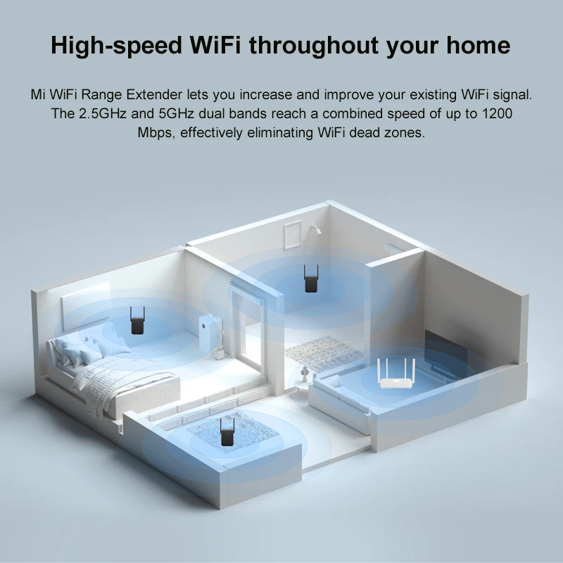 Глобальная версия Xiaomi Mi WiFi Range Extender AC1200