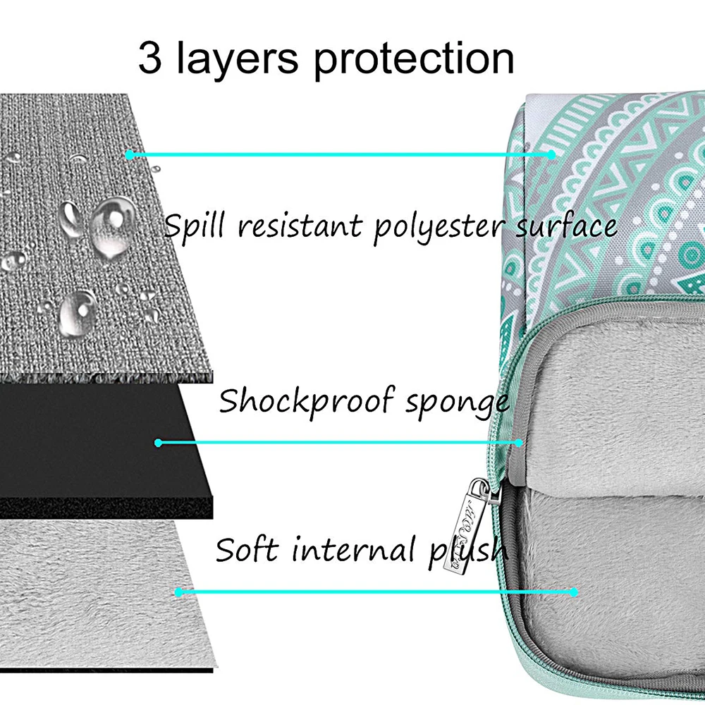 Stylish Durable Neoprene Laptop Shoulder Bag Fits 14-15.6 Inch