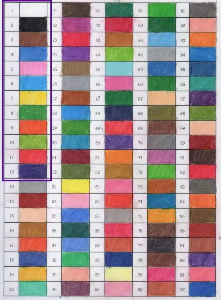 4mm color pencil lead use for Mechanical Pencil, paper pencil or wooden pencil to draw picture