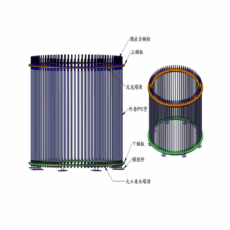 Wind Turbine Bolt Anchor Threaded Plate Post Tension Cage Foundations Embed And Template Screw Nut Ring