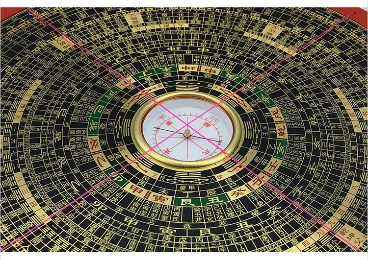 Feng Shui Compass Chinese Tai Chi Bagua Brass Luopan Professional Master Supplies Home Decoration Ornaments factory Price For Ho