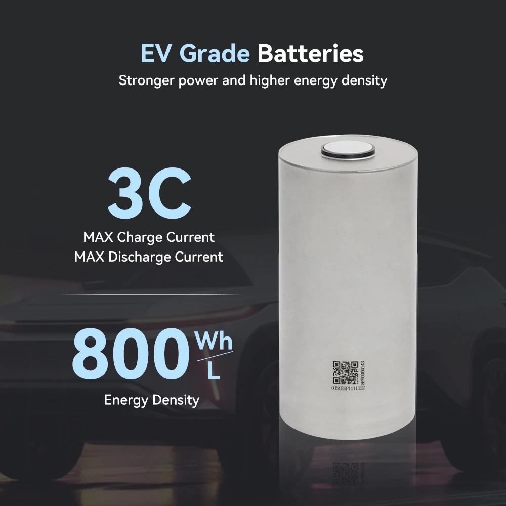 New Arrival 3C 3.58V 35Ah EV Grade Semi-Solid State Battery for Electric Wheelchairs 800Wh Capacity for EV Forklifts
