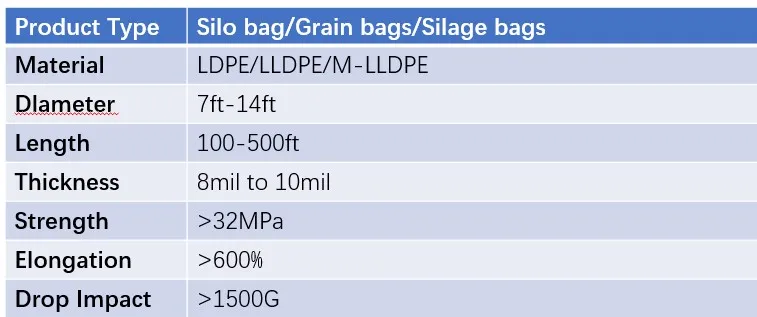 Plastic silage silo agriculture storage bags corn silage bagging silo grain sleeve bag