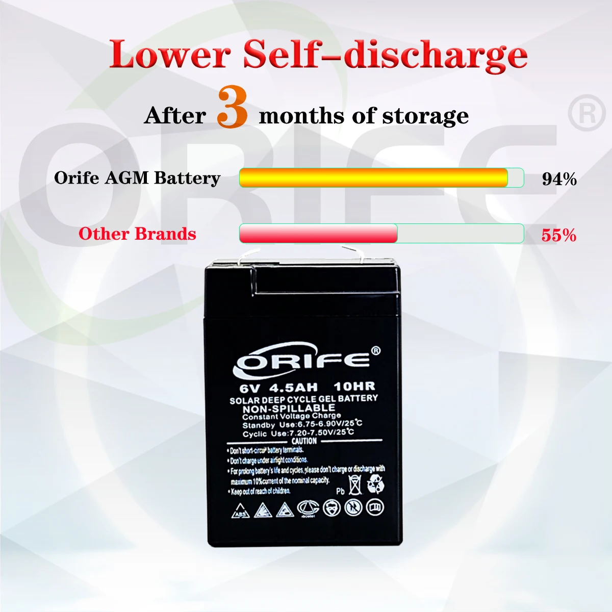 ORIFE custom factory delivery OEM rechargeable sealed lead acid 6v 4.5ah battery
