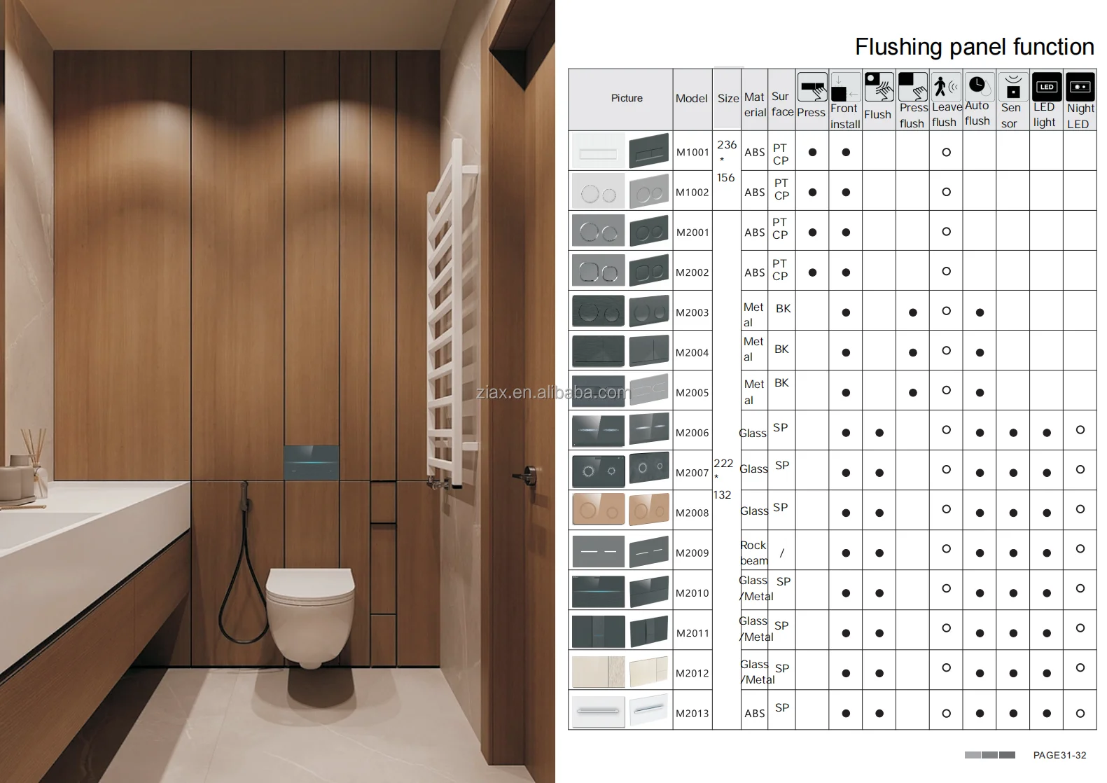 factory price  duouble push-button cistern flush mechanism  with good quality panel  concealed cistern for wall hung toilet