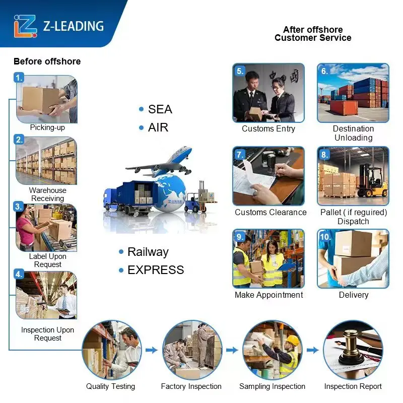 DDP USA Services Courier Service Inspect Service Door to Door USA sea Shipping Fast Shipping for USA Express Delivery