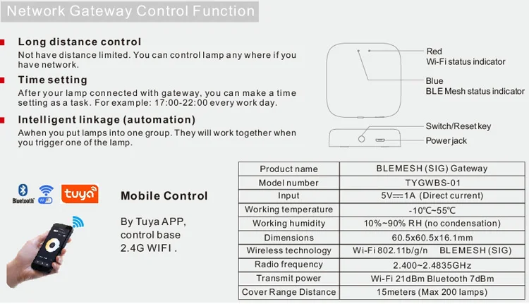 S3 HIGH BAY LIGHT (11)