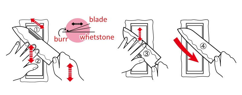Приспособление для заточки кухонных ножей