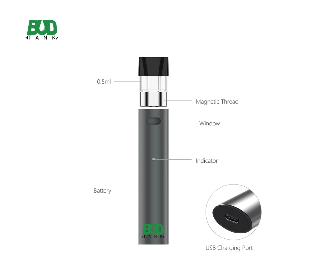 
2019 Trending Electronic Cigarette Singapore Magnetically Mouthpiece Electric Cigarete 