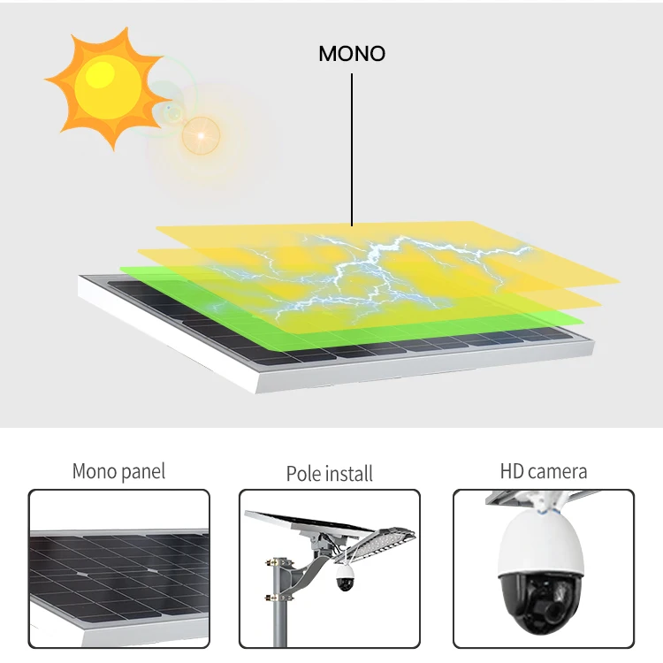 BOSUN New product hot selling integrated ip65 waterproof 60w monitoring outdoor CCTV solar street light intercom PTZ camera