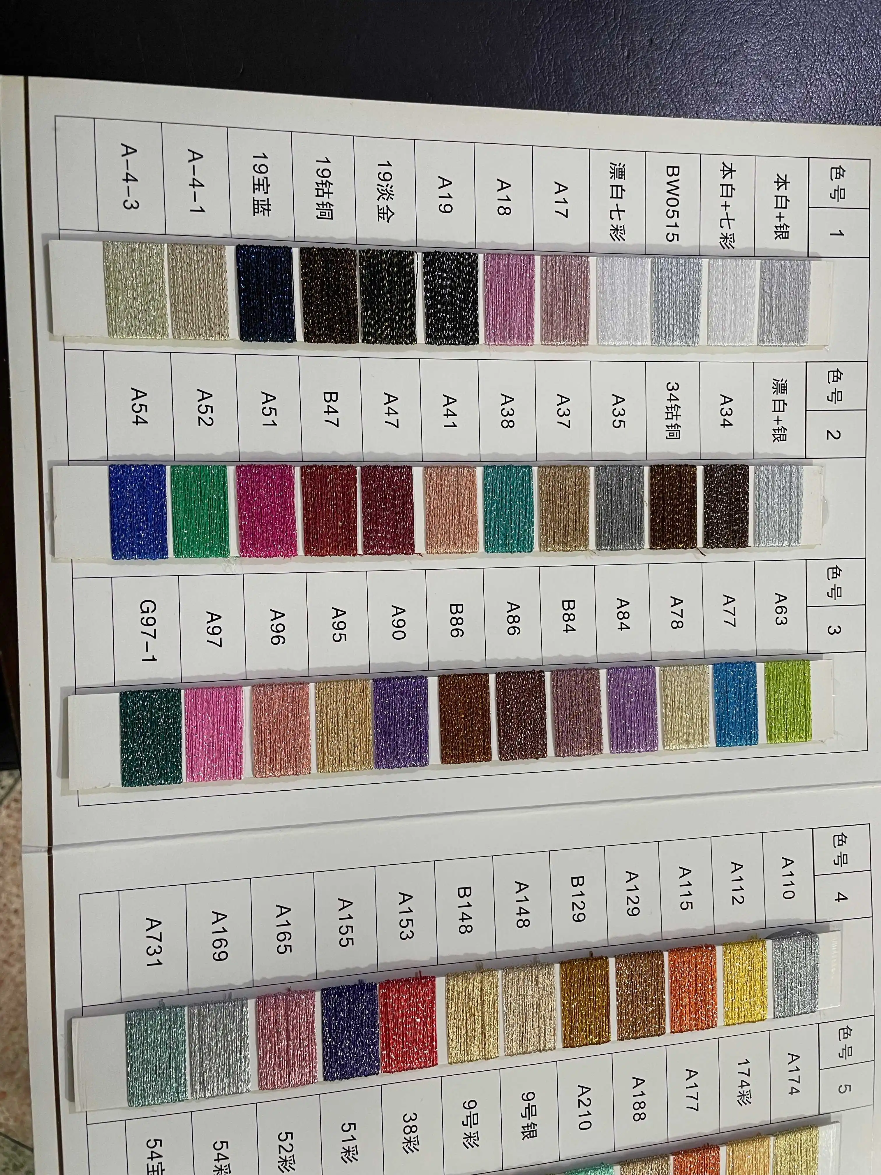 Lurex metallic thread garment necessaries factory