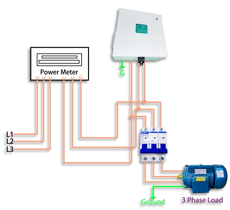 Factory Direct 3 Phase Current Saver Machine Electric Bill Saving Device 500kw Power Factor Controller T1200