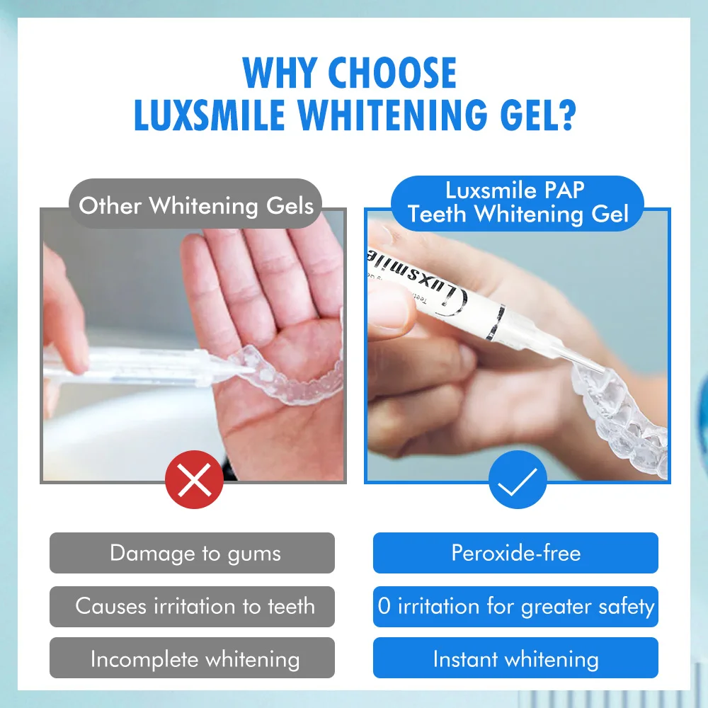 Professional Private Label 24k Gold Hydrogen Peroxide Dental Whitening Whitener 44% 35% 16% Hp Gel for Laser Teeth Whitening