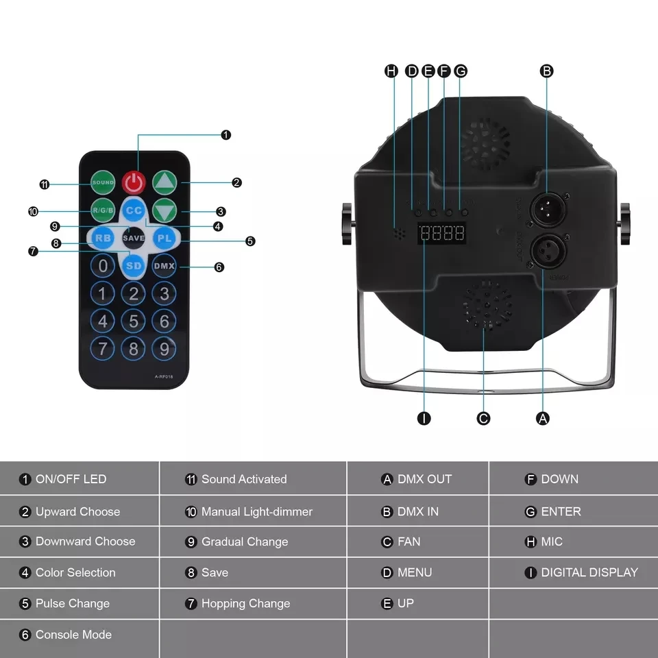 Shenzhen wholesale 36 LEDs RGB Par Light DMX512 wireless Remote Controller Uplight party Stage Light