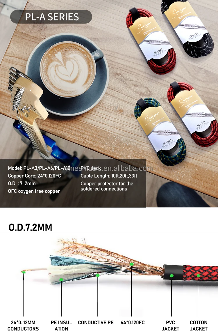 Guitar Amp Cable.jpg