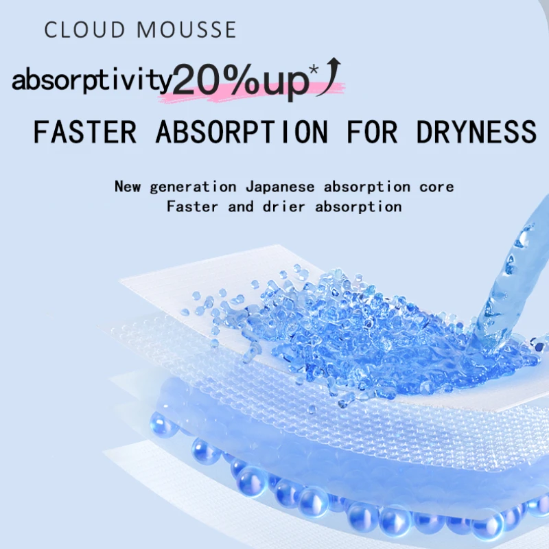 High Absorbency Disposable PE Cotton Panty Liner Maternity Type Different Size Sanitary Napkin Manufacturing Equipment Included