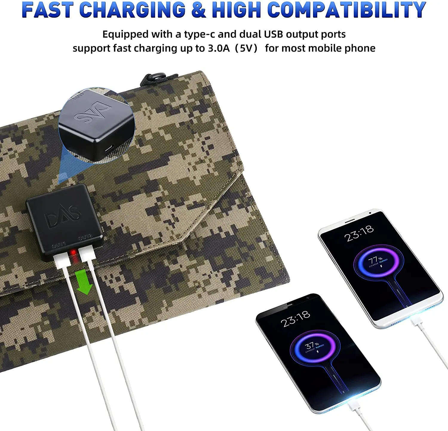 2021 Latest Design 20W Solar Power Mobile Charger Solar Panels for Cell Phones