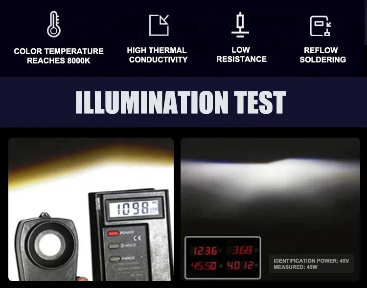 factory direct OEM 12V 24V 35w 55w d1s hid xenon light for car headlight bulb replacement