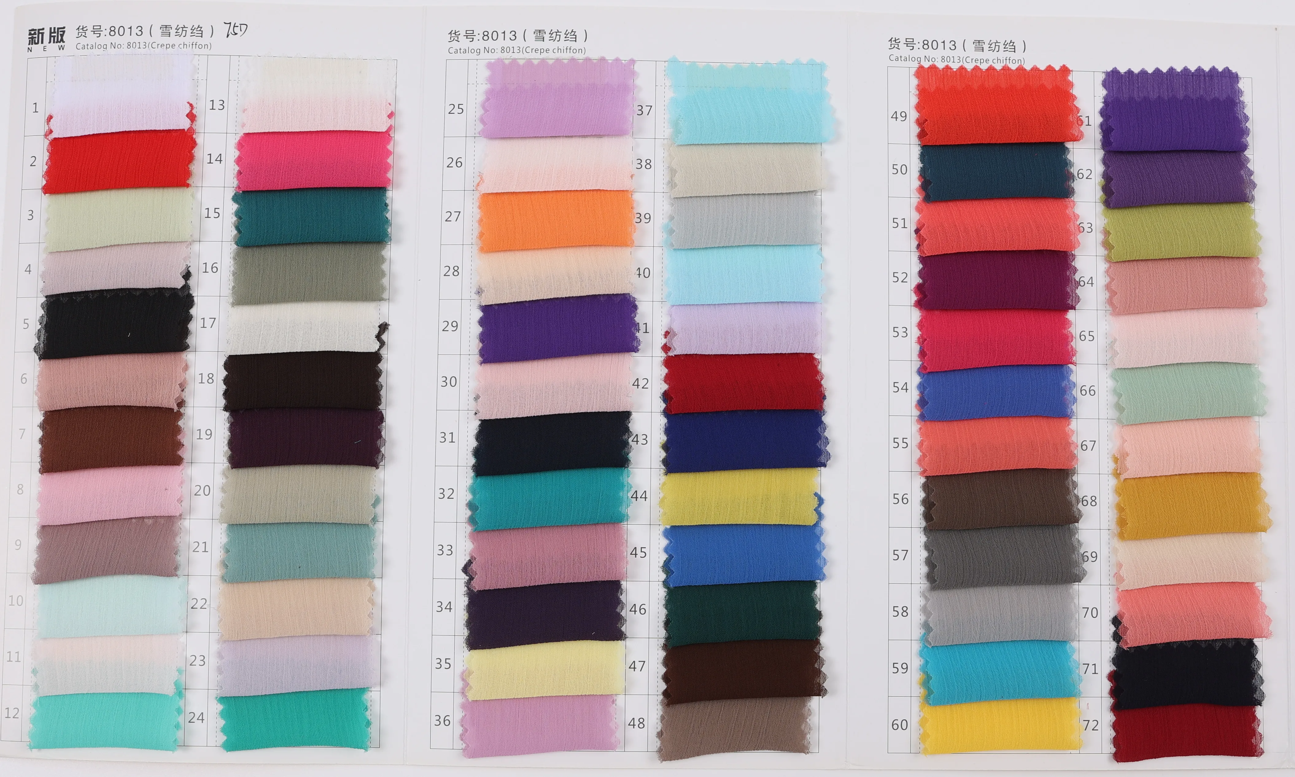 Quick-delivery Anti-wrinkle woven plain polyester printed fabric for dress