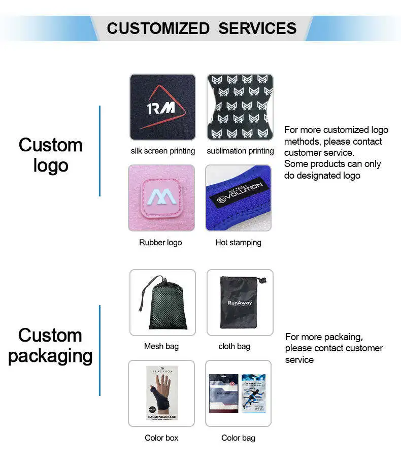 Wear-Resistant Durable Materials Gym Wrist Wraps Profession Athletic Wrist Wraps Injury Prevention Fitness Training Wrist Strap