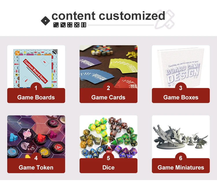 Wholesale OEM/ODM New Arrival Custom Crowdfunding Playing Games Board Game With Your Own Design